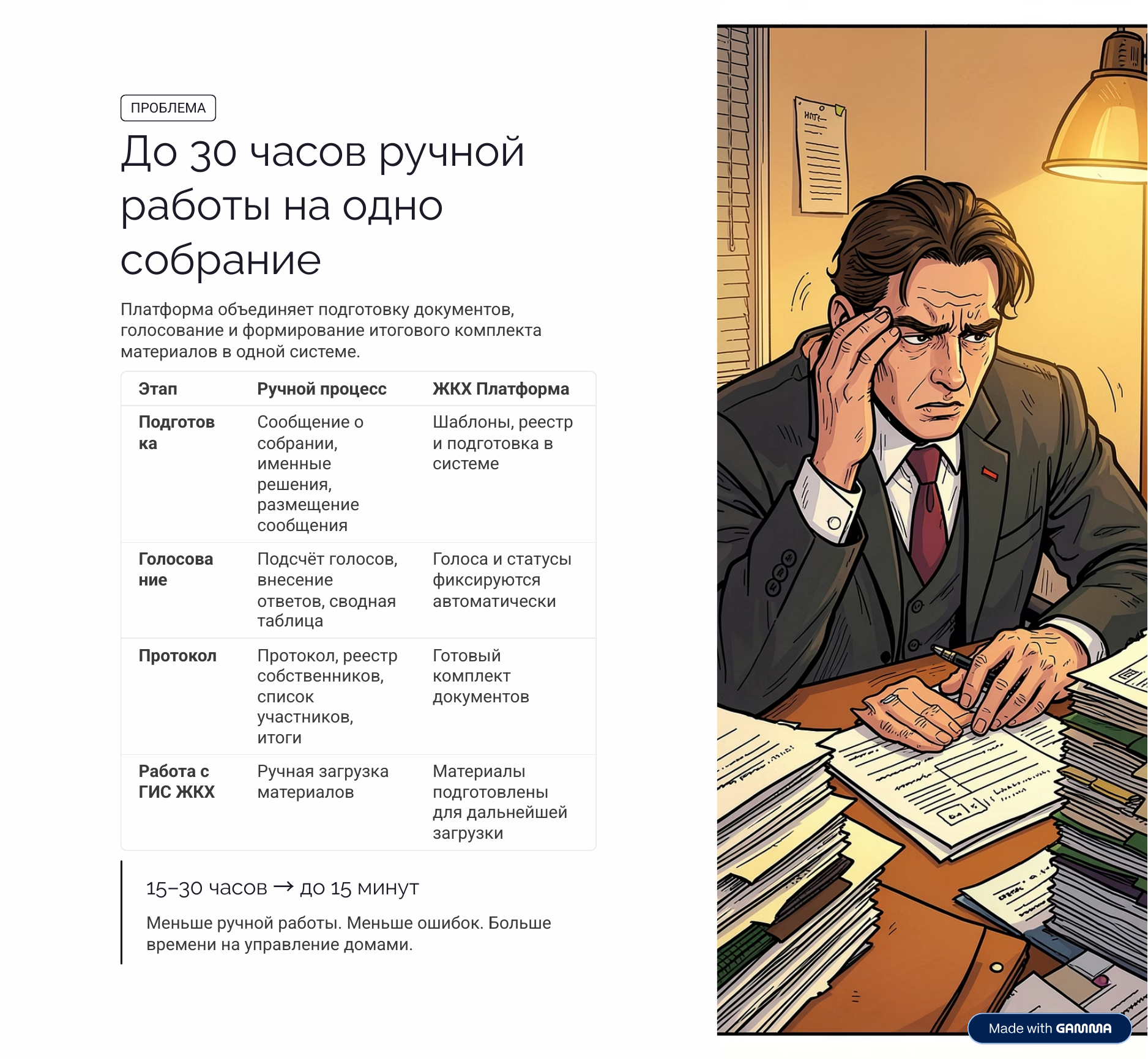 Иллюстрация разрозненных процессов